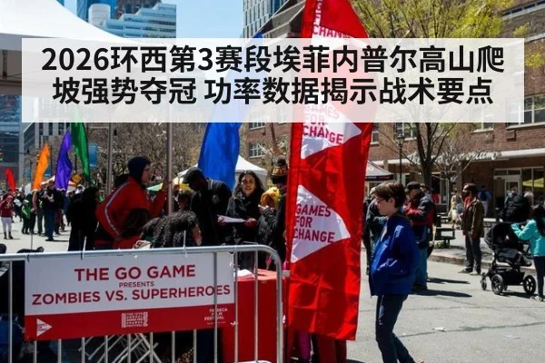 2026环西第3赛段埃菲内普尔高山爬坡强势夺冠 功率数据揭示战术要点